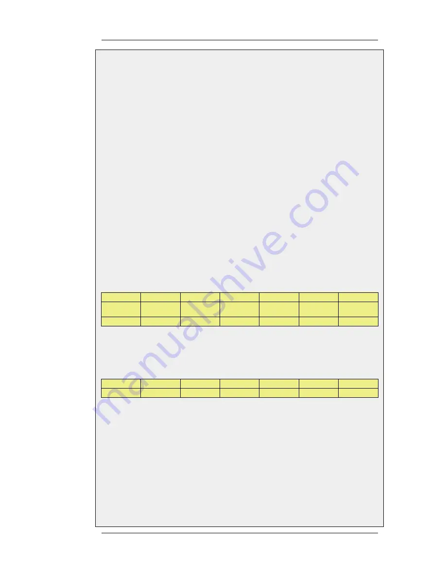 D-Link DFL-210 - NetDefend - Security Appliance User Manual Download Page 292