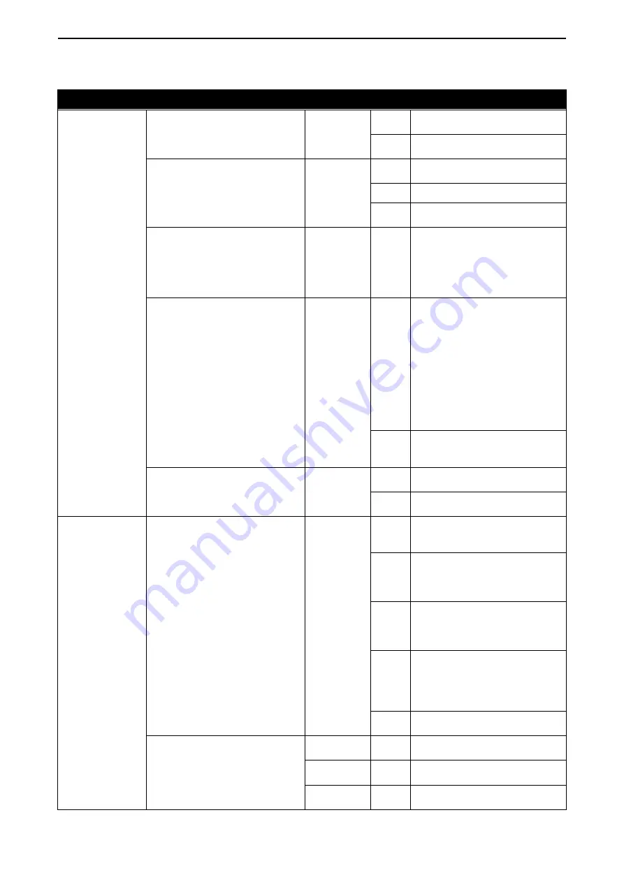 D-Link DGS-1210-12TS/ME User Manual Download Page 14