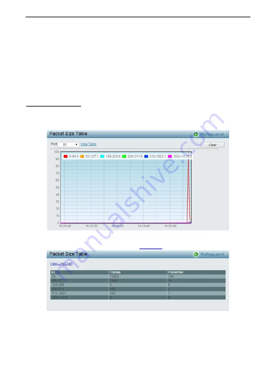 D-Link DGS-1210-12TS/ME User Manual Download Page 122