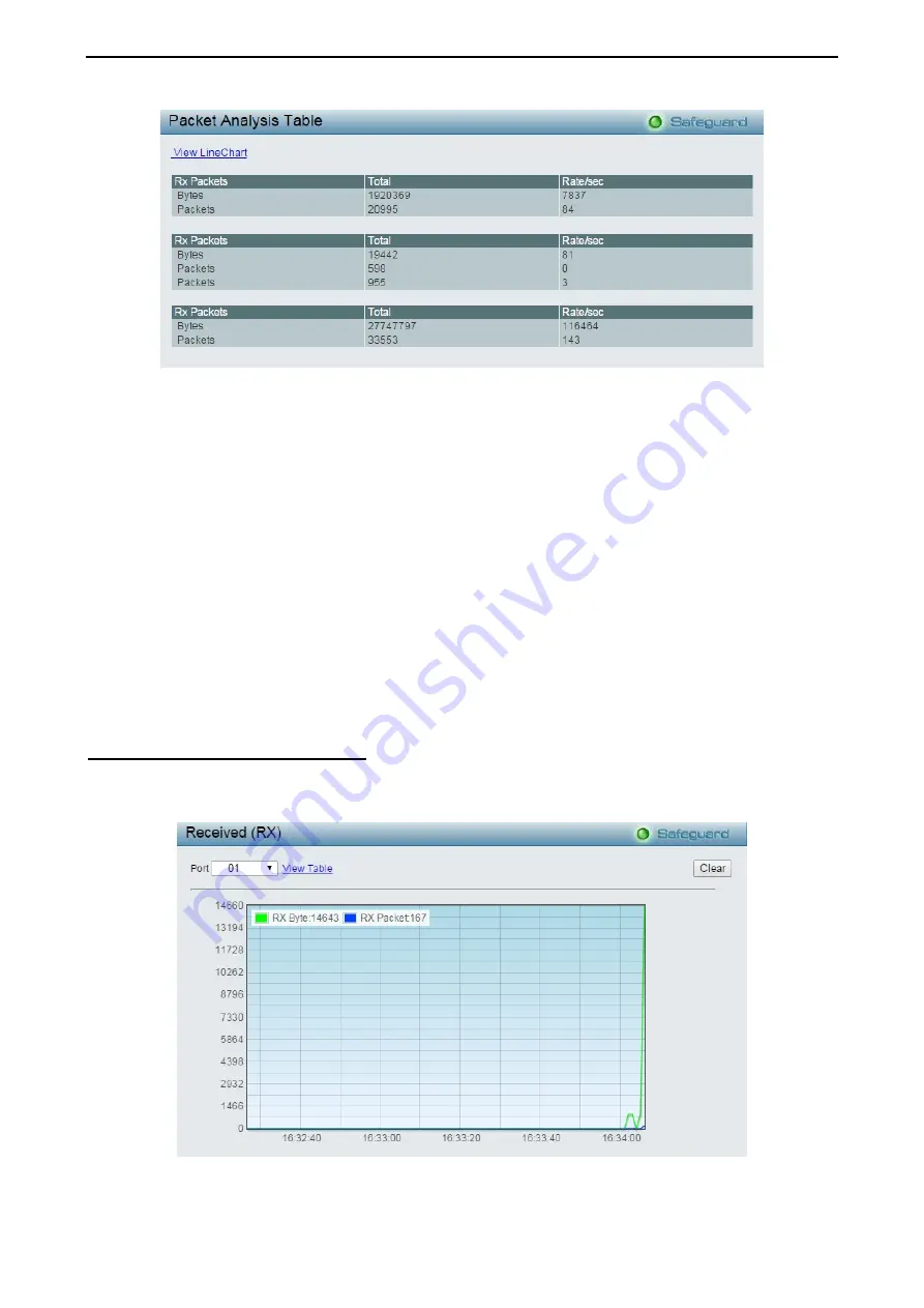 D-Link DGS-1210-12TS/ME User Manual Download Page 124