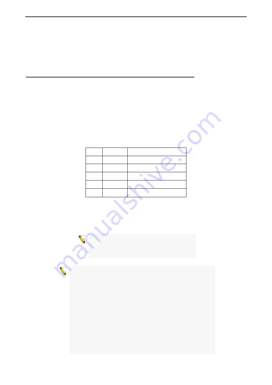 D-Link DGS-1210-12TS/ME User Manual Download Page 143