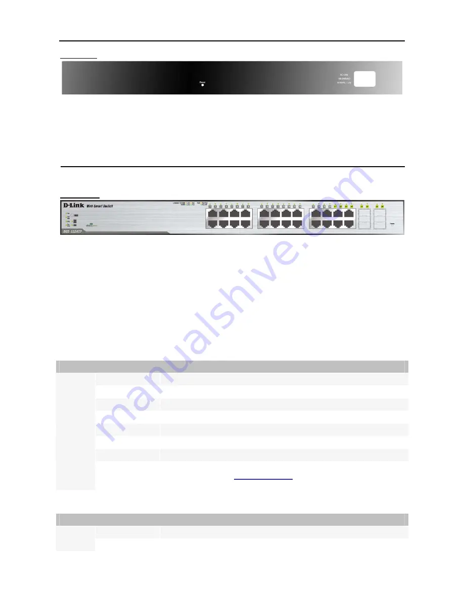 D-Link DGS-1216T - Switch Скачать руководство пользователя страница 13