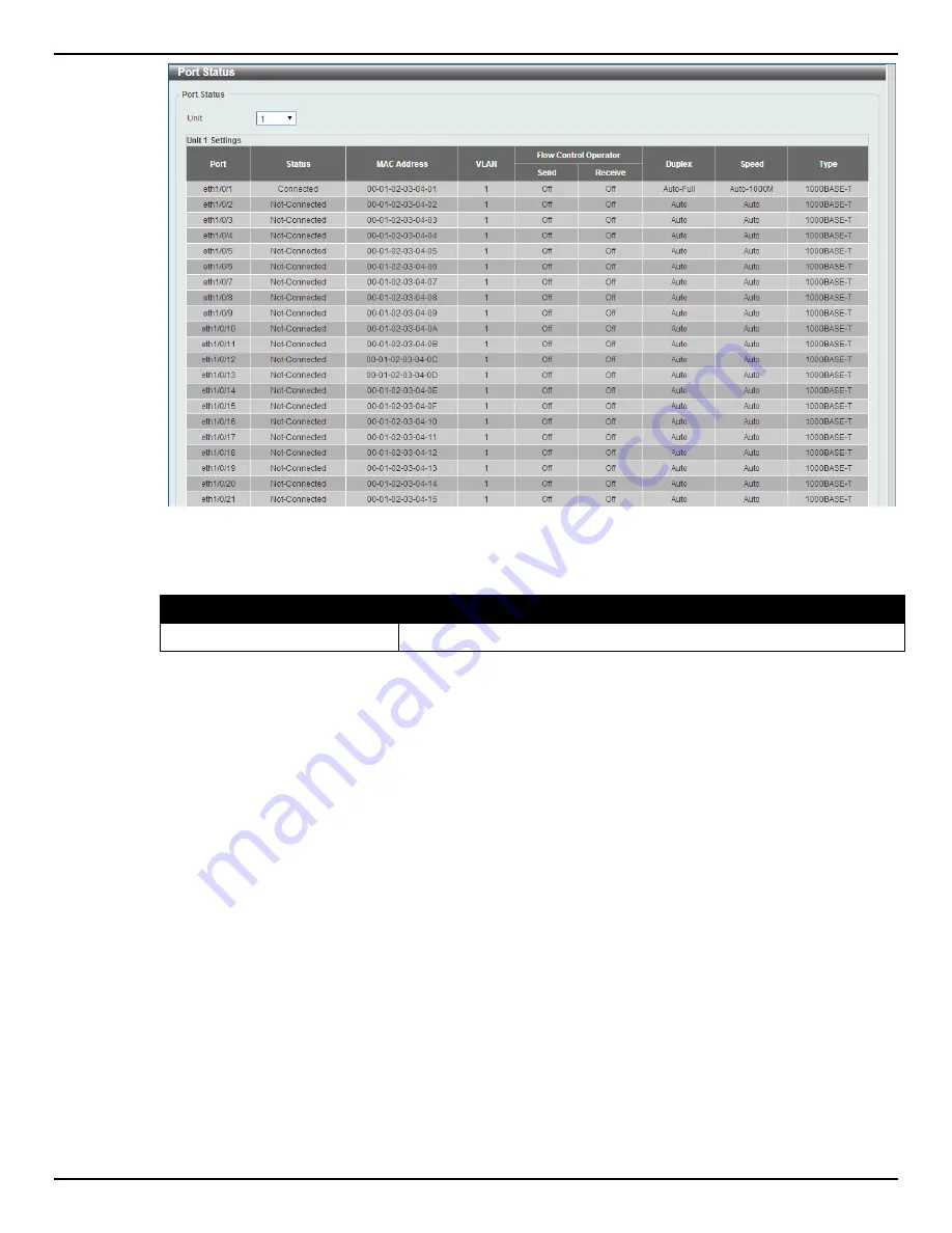 D-Link DGS-1510 Series Web Ui Reference Manual Download Page 21