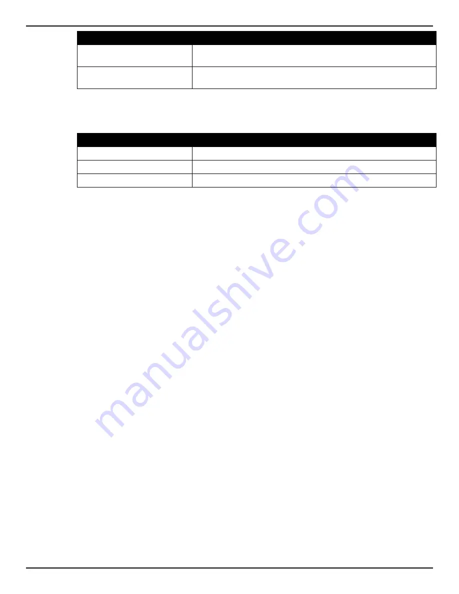 D-Link DGS-1510 Series Web Ui Reference Manual Download Page 89