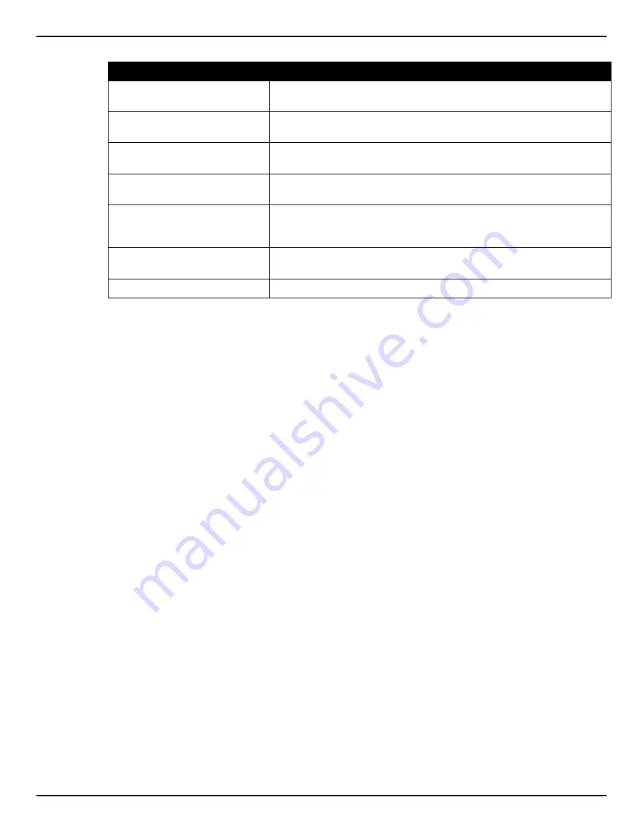 D-Link DGS-1510 Series Web Ui Reference Manual Download Page 103