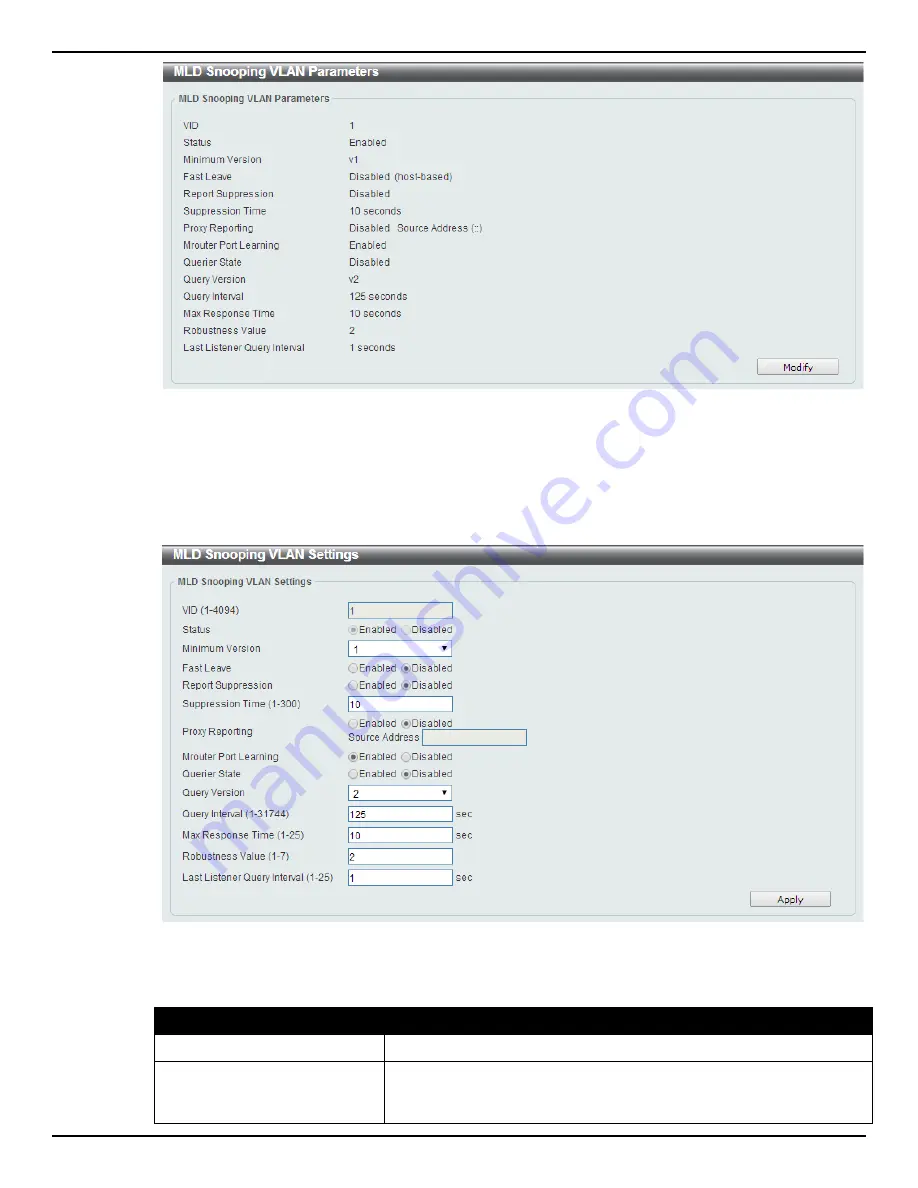 D-Link DGS-1510 Series Web Ui Reference Manual Download Page 129