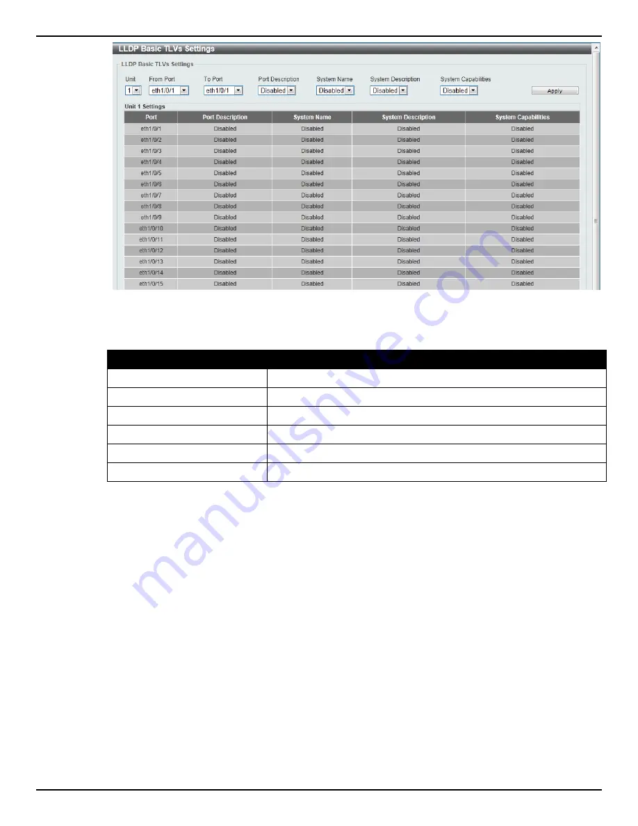 D-Link DGS-1510 Series Скачать руководство пользователя страница 138