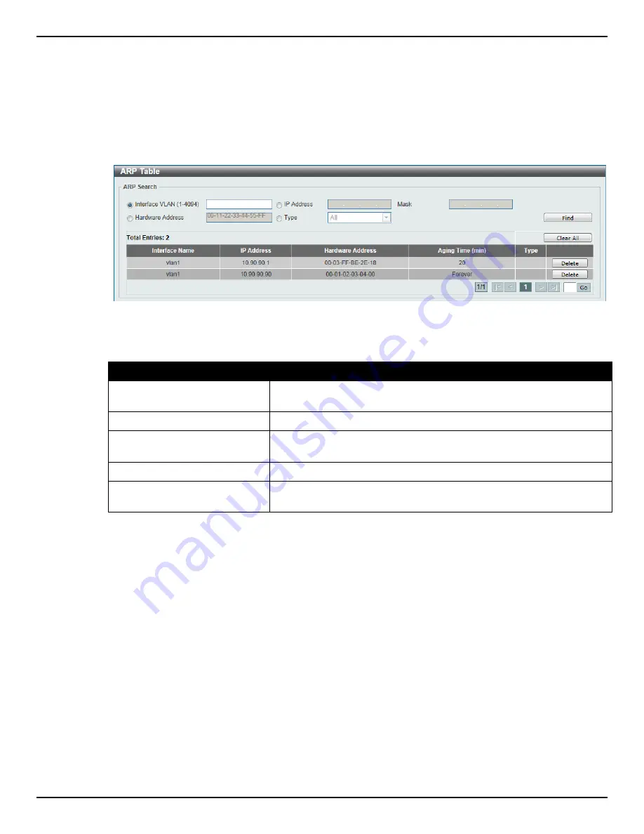 D-Link DGS-1510 Series Web Ui Reference Manual Download Page 147