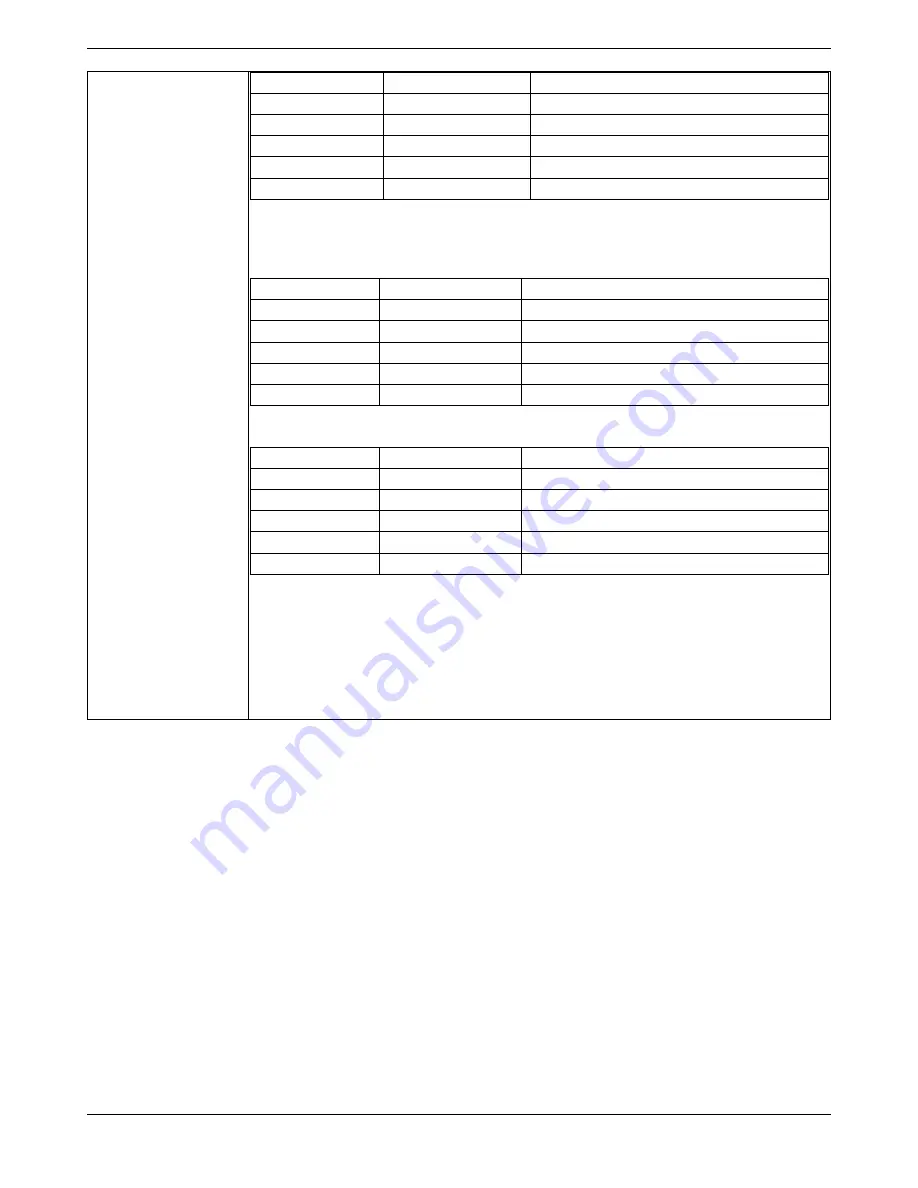 D-Link DGS-3120-24PC-SI Hardware Installation Manual Download Page 45