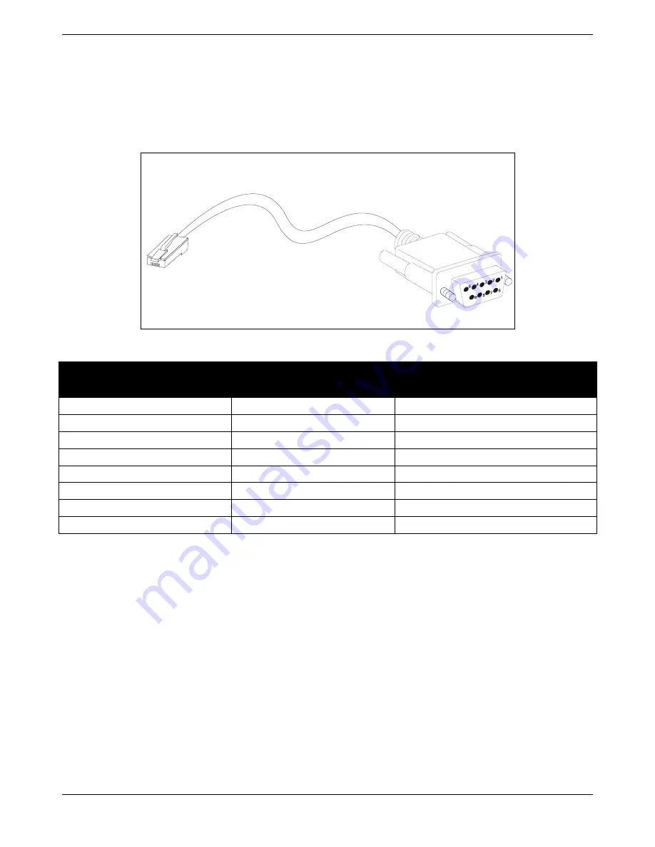 D-Link DGS-3120-24PC-SI Скачать руководство пользователя страница 47