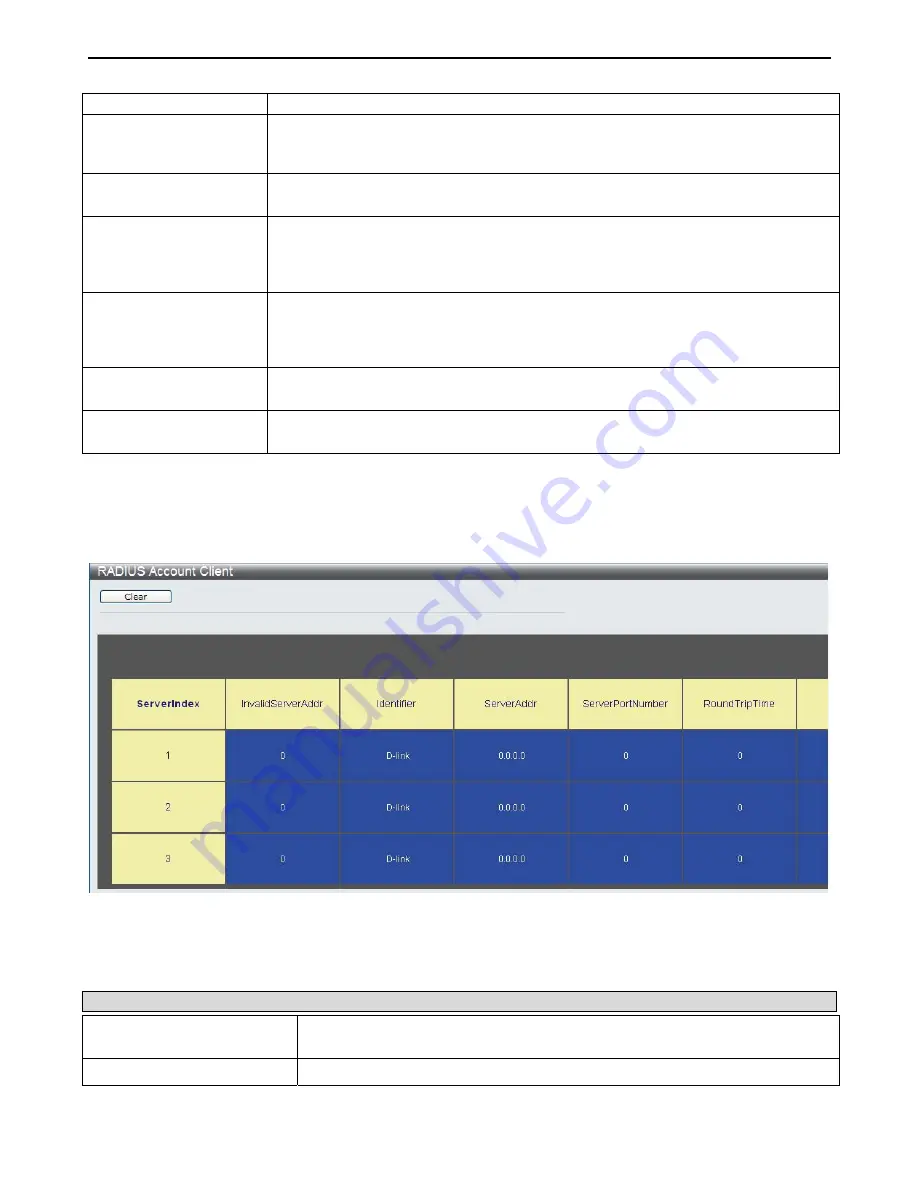 D-Link DGS-3200-16 - Switch - Stackable User Manual Download Page 214