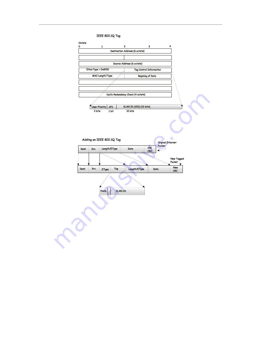 D-Link DGS-3212SR User Manual Download Page 56