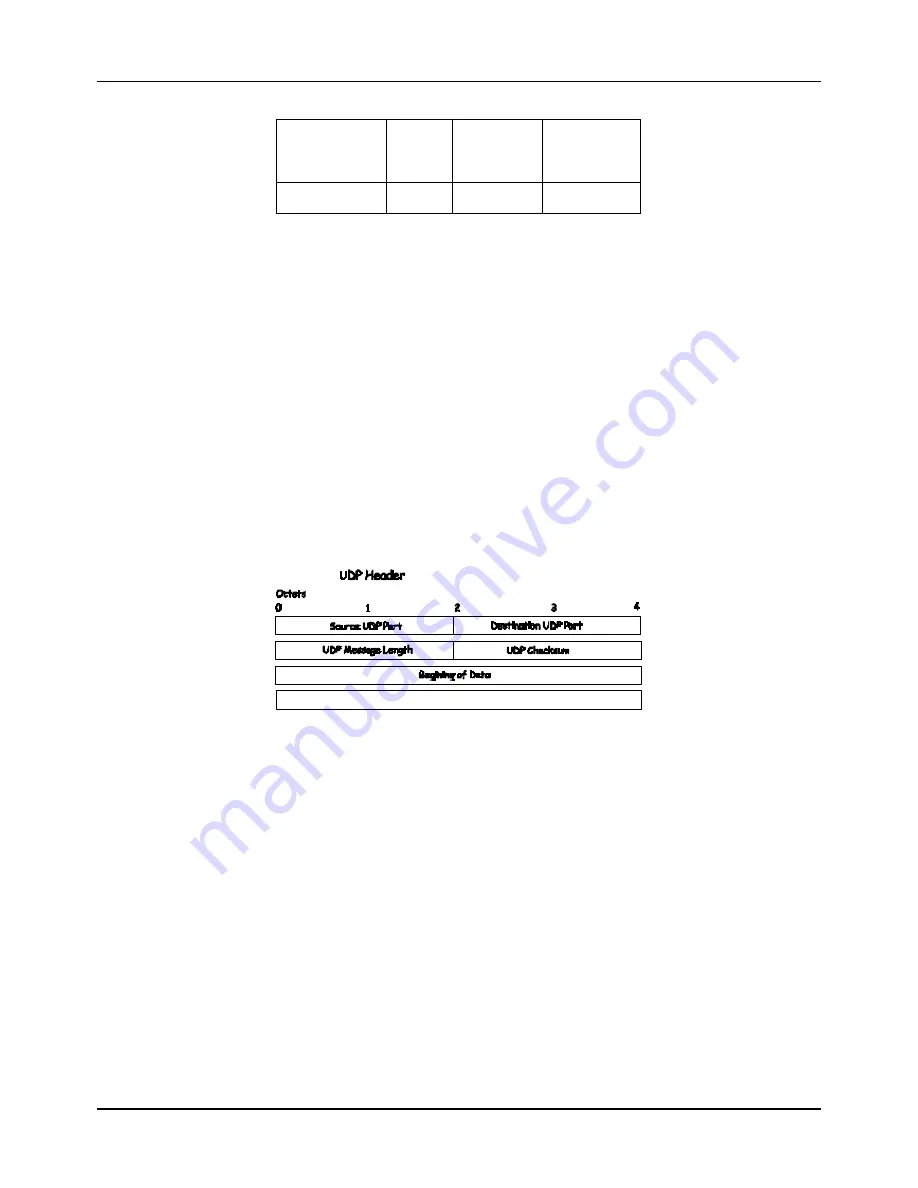 D-Link DGS-3308TG Скачать руководство пользователя страница 49