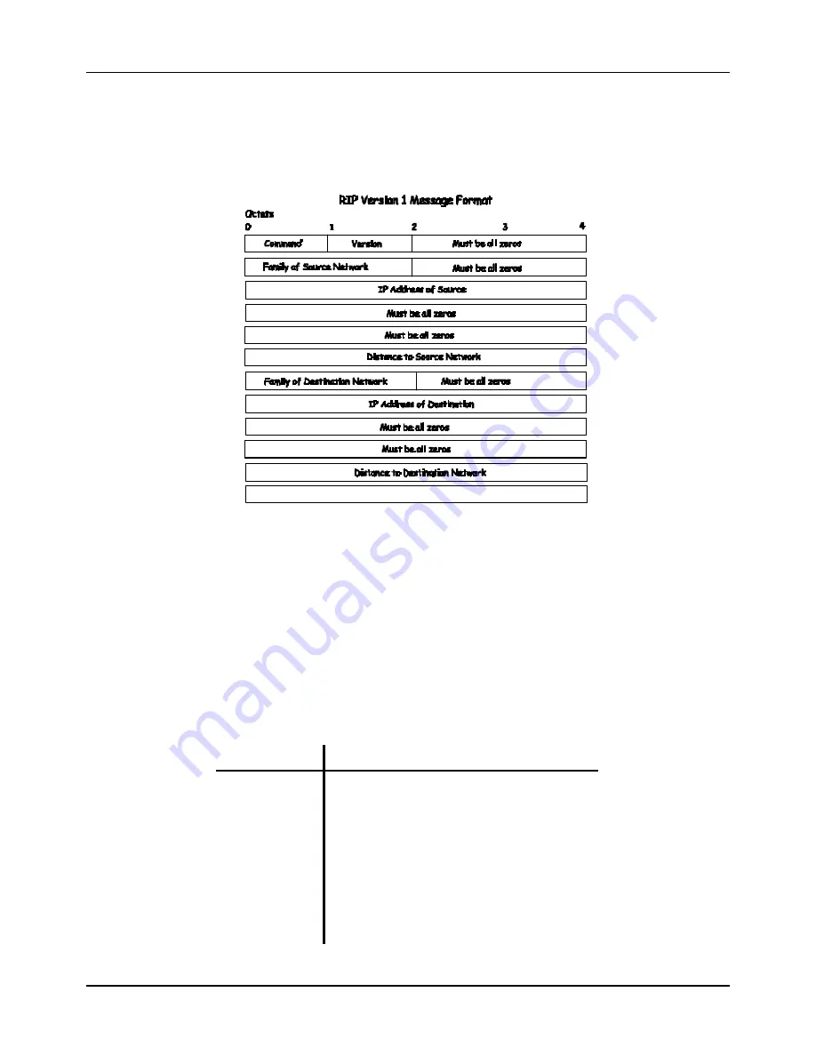 D-Link DGS-3308TG Скачать руководство пользователя страница 60