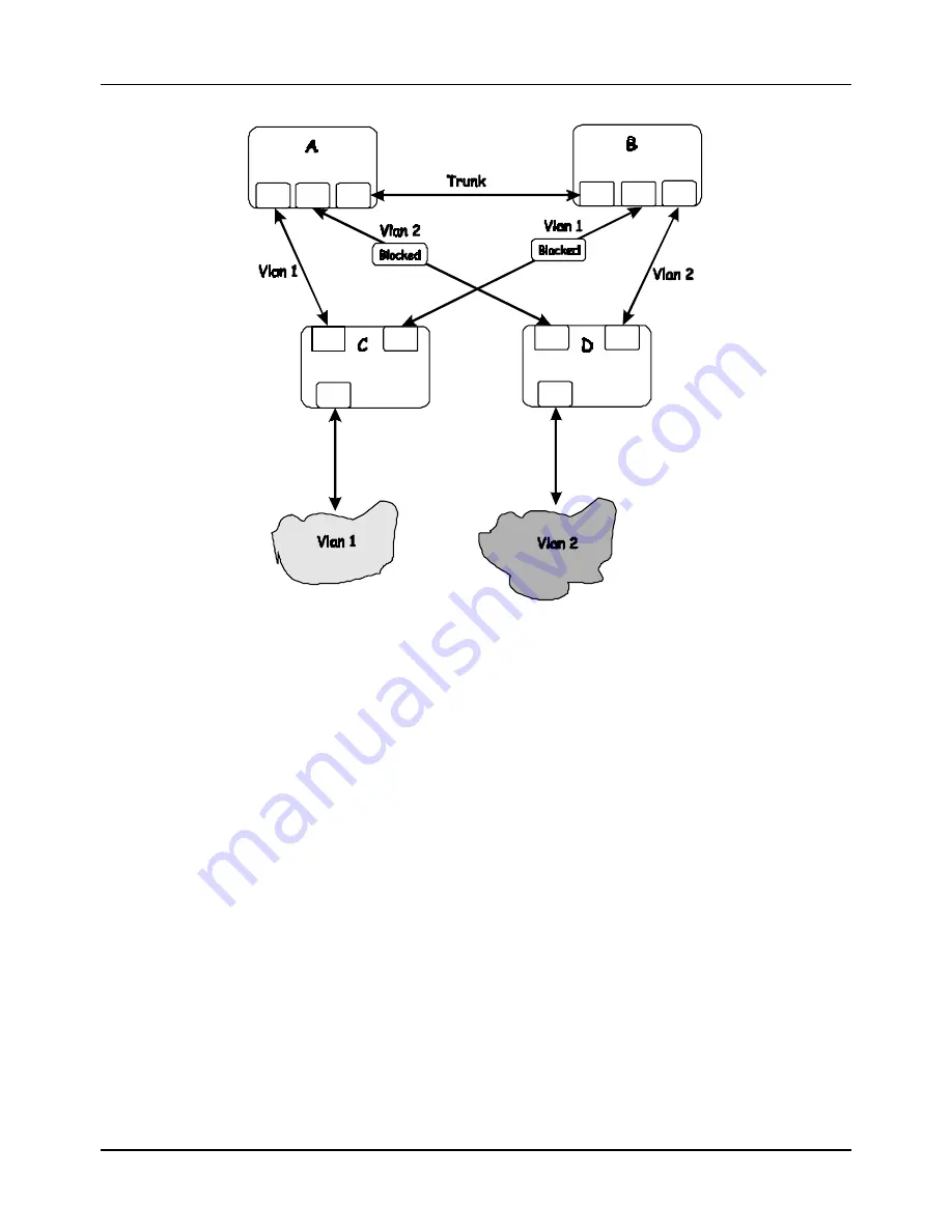 D-Link DGS-3308TG Скачать руководство пользователя страница 231