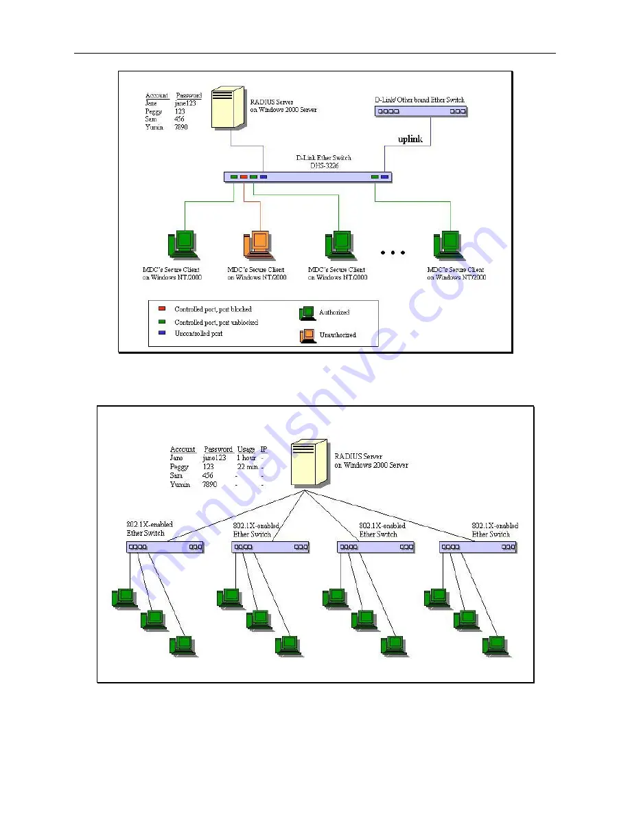 D-Link DGS-3312SR Скачать руководство пользователя страница 61