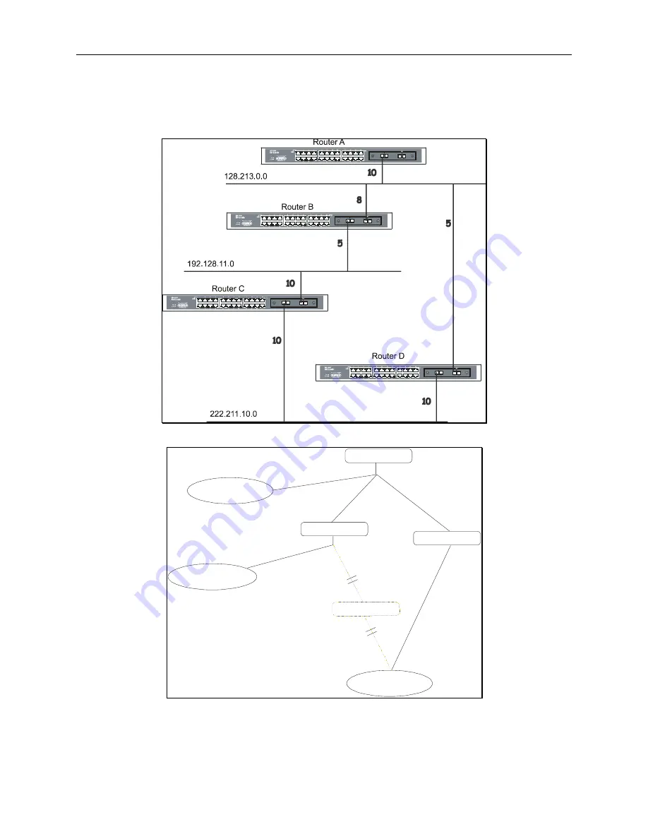 D-Link DGS-3312SR Product Manual Download Page 108