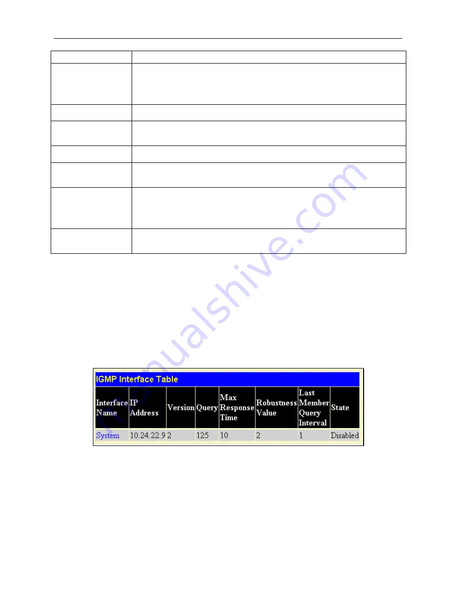 D-Link DGS-3312SR Скачать руководство пользователя страница 142