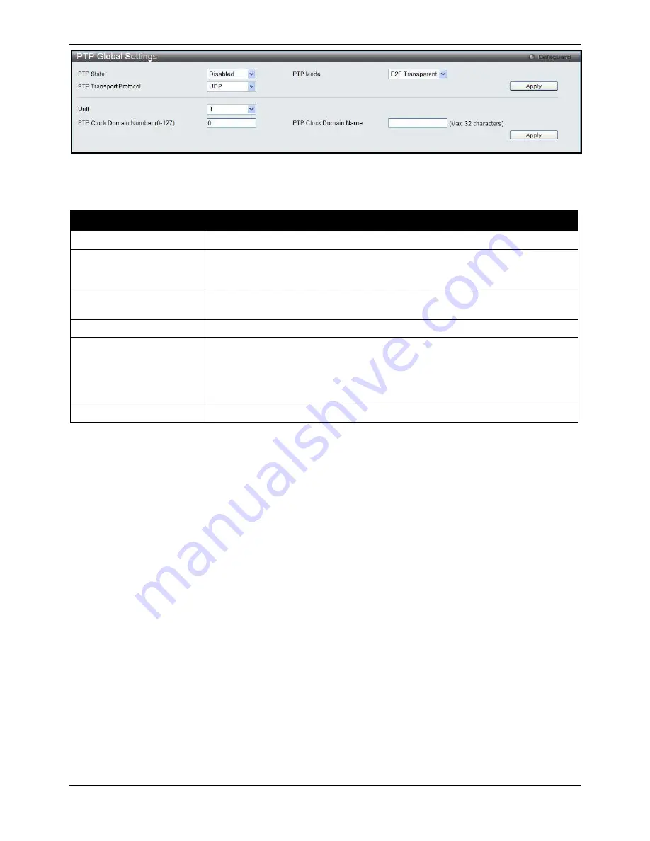 D-Link DGS-3620-28PC-SI Product Manual Download Page 157