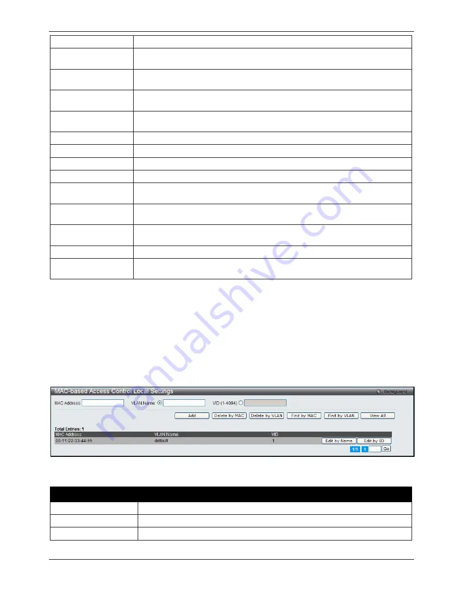 D-Link DGS-3620-28PC-SI Product Manual Download Page 354