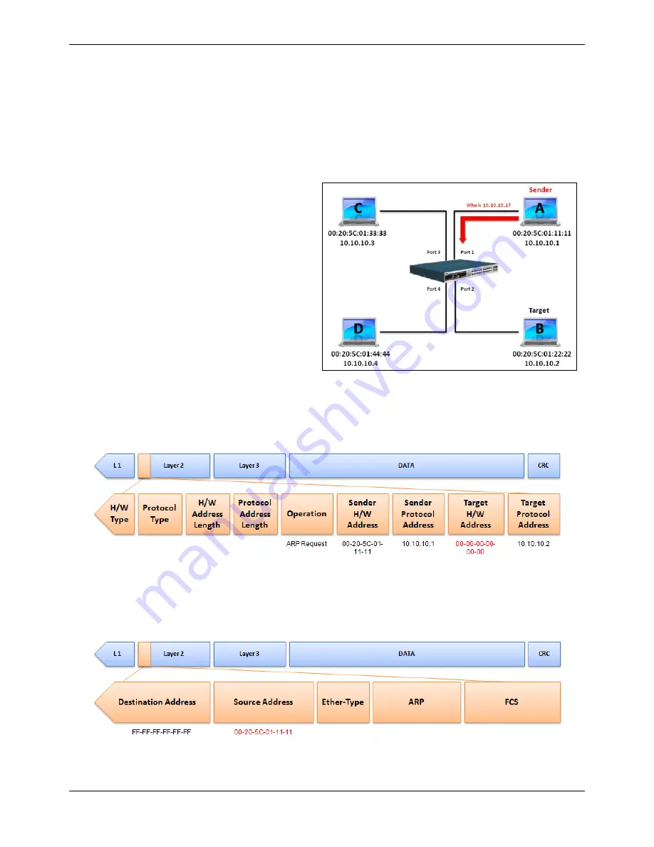 D-Link DGS-3620-28PC-SI Скачать руководство пользователя страница 471