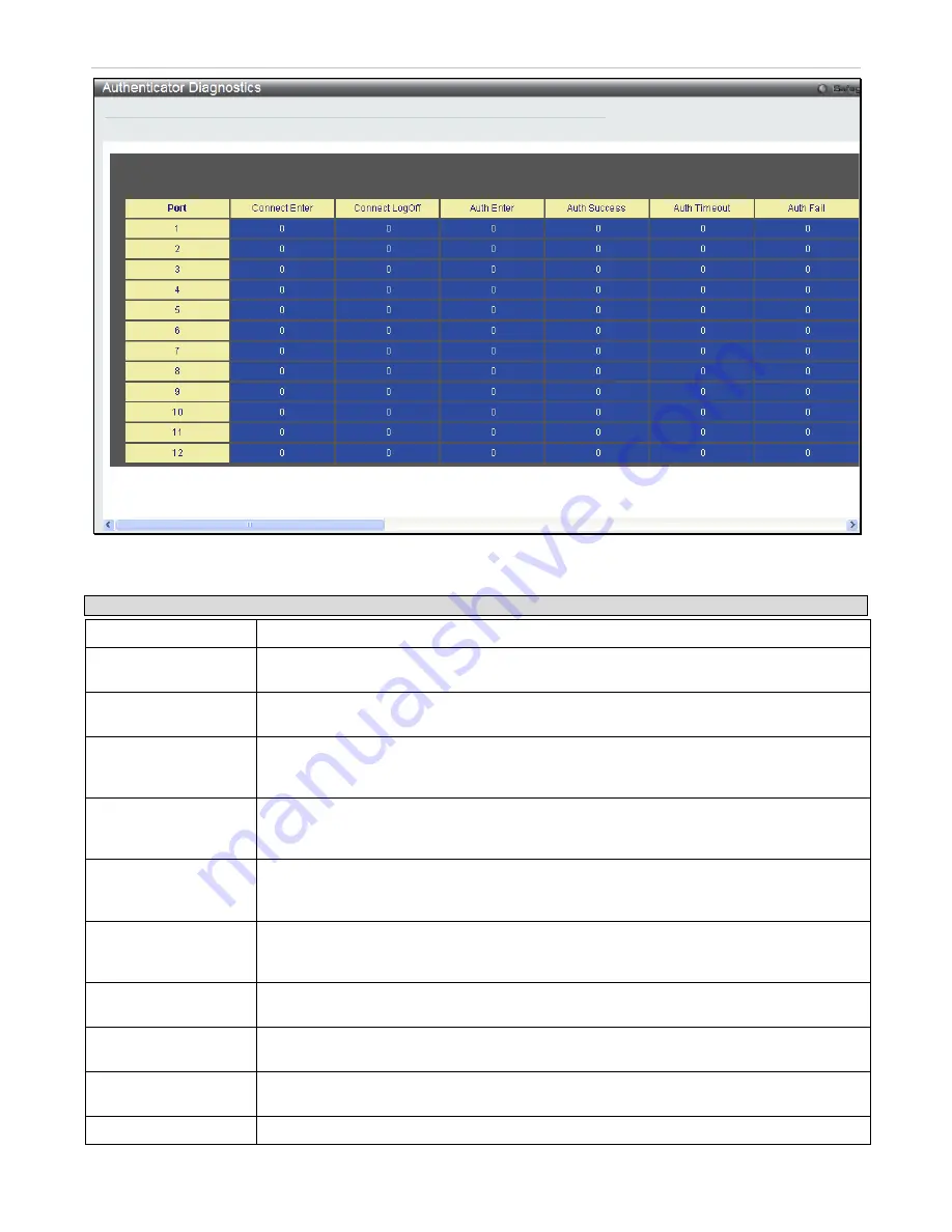 D-Link DGS-3700 Series Скачать руководство пользователя страница 251