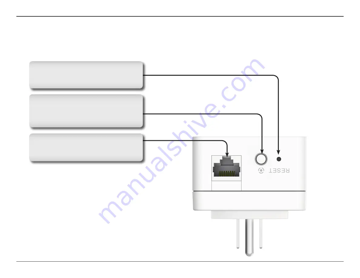 D-Link DHP-P600AV Скачать руководство пользователя страница 7