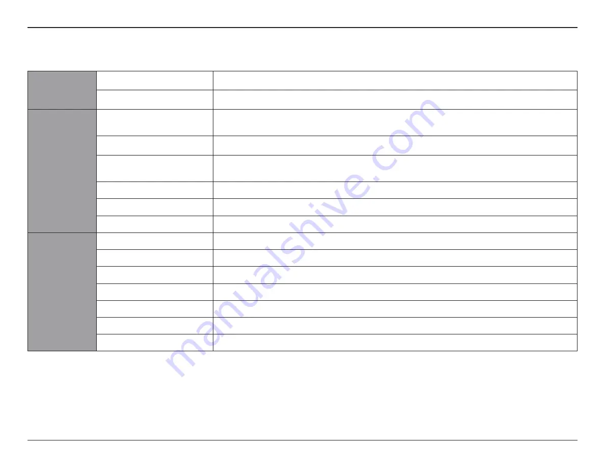 D-Link DHP-P600AV User Manual Download Page 15