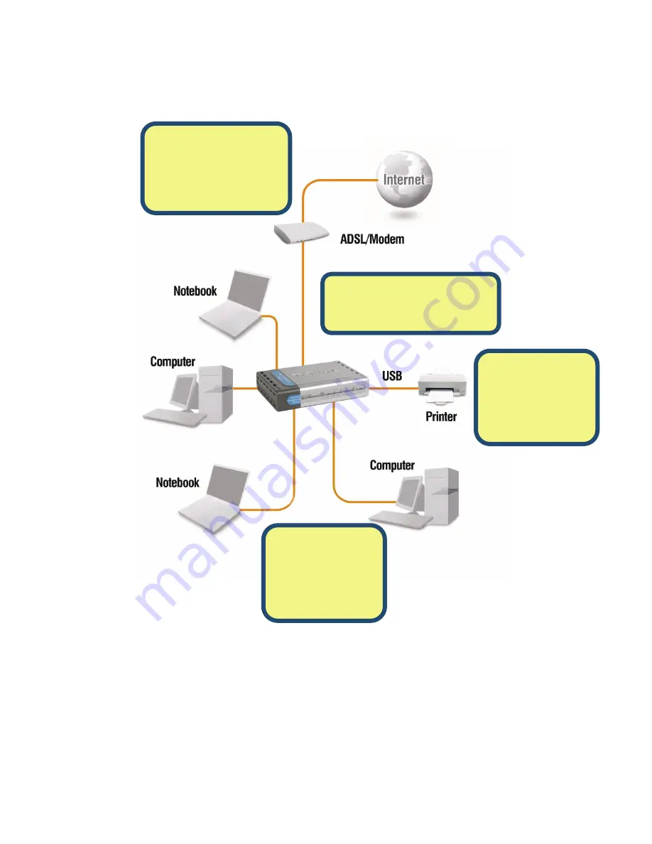 D-Link DI-604UP Quick Install Manual Download Page 4