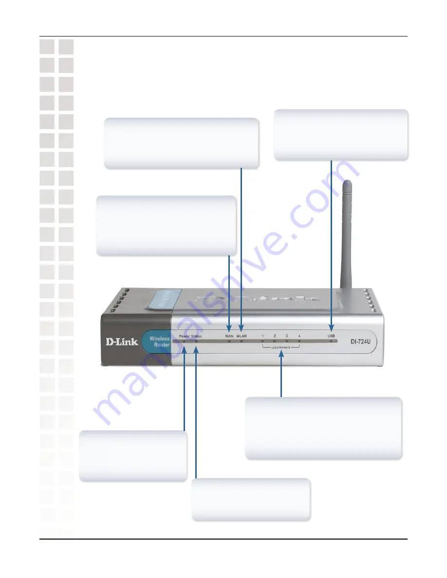 D-Link DI-724U - Wireless 108G QoS Office Router Manual Download Page 8