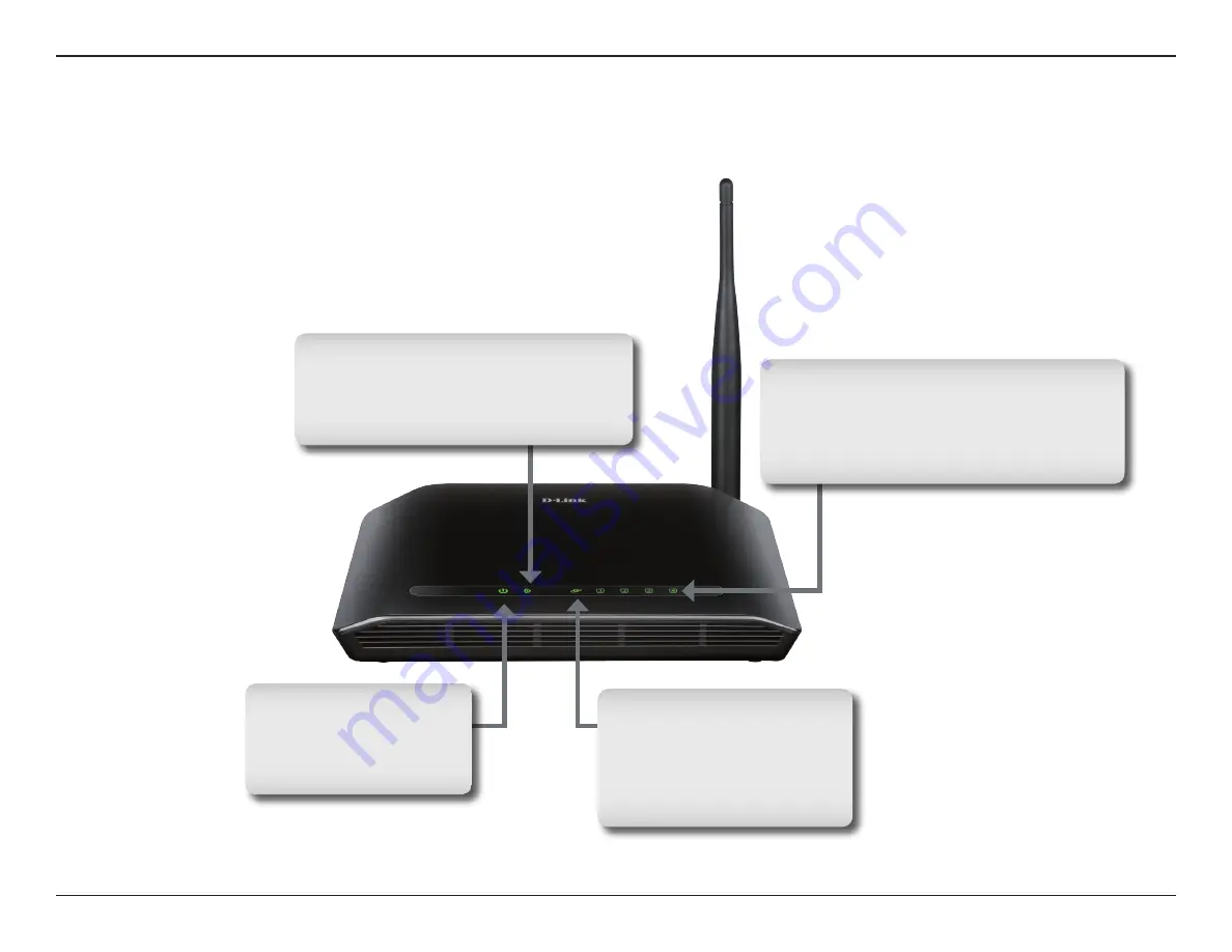 D-Link dir-600m User Manual Download Page 9