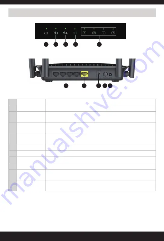 D-Link DIR-842 Скачать руководство пользователя страница 3