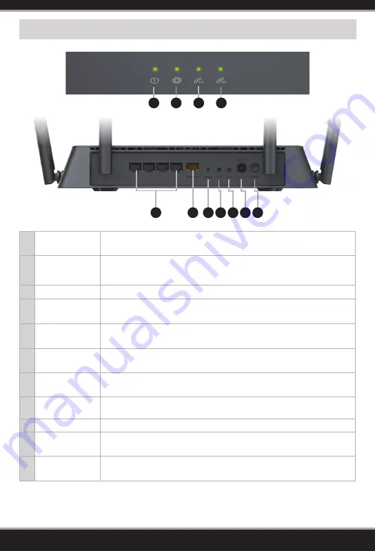 D-Link DIR-878/MT Скачать руководство пользователя страница 15