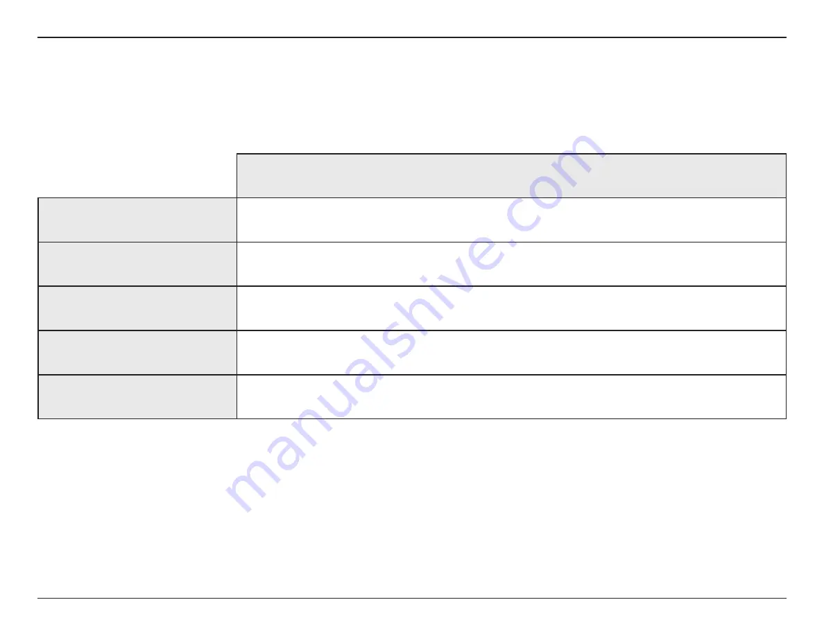 D-Link DIR-L1900 User Manual Download Page 6