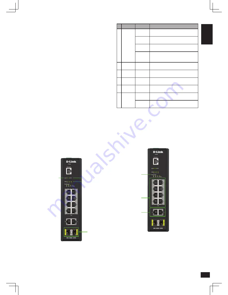 D-Link DIS-200G-12S Quick Installation Manual Download Page 3