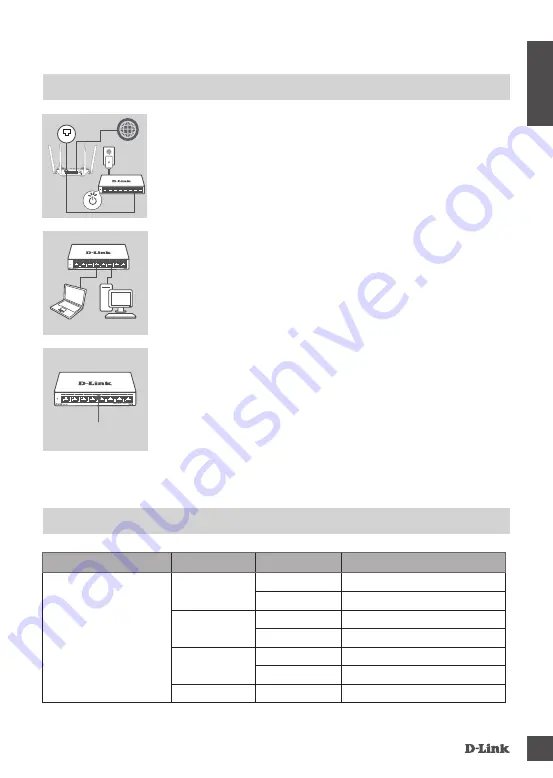 D-Link DMS-108 Quick Installation Manual Download Page 3