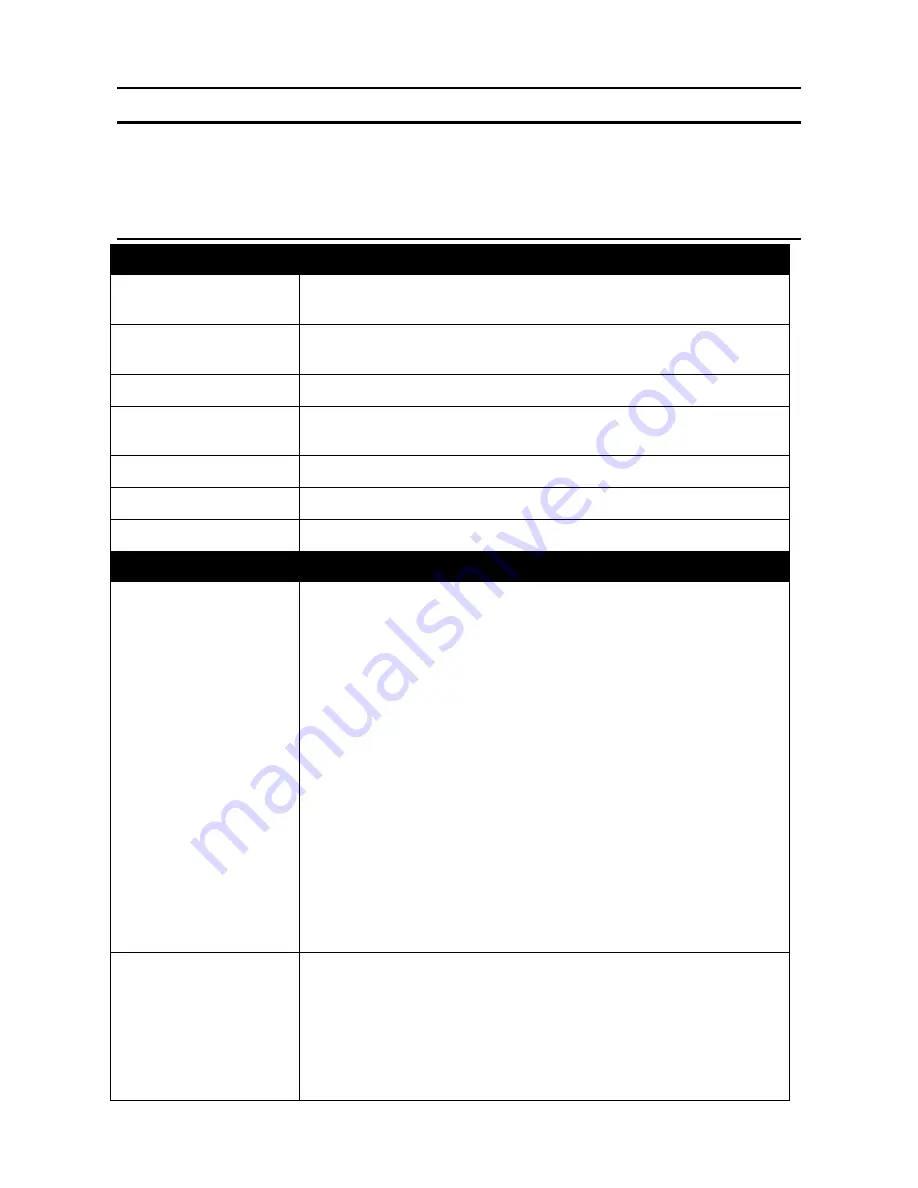 D-Link DMS-1100-10TS User Manual Download Page 112