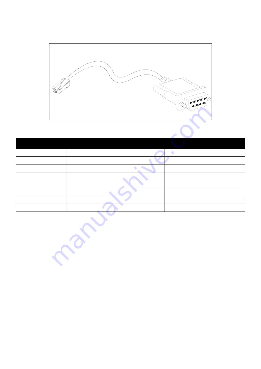 D-Link DMS-3130 Series Hardware Installation Manual Download Page 49