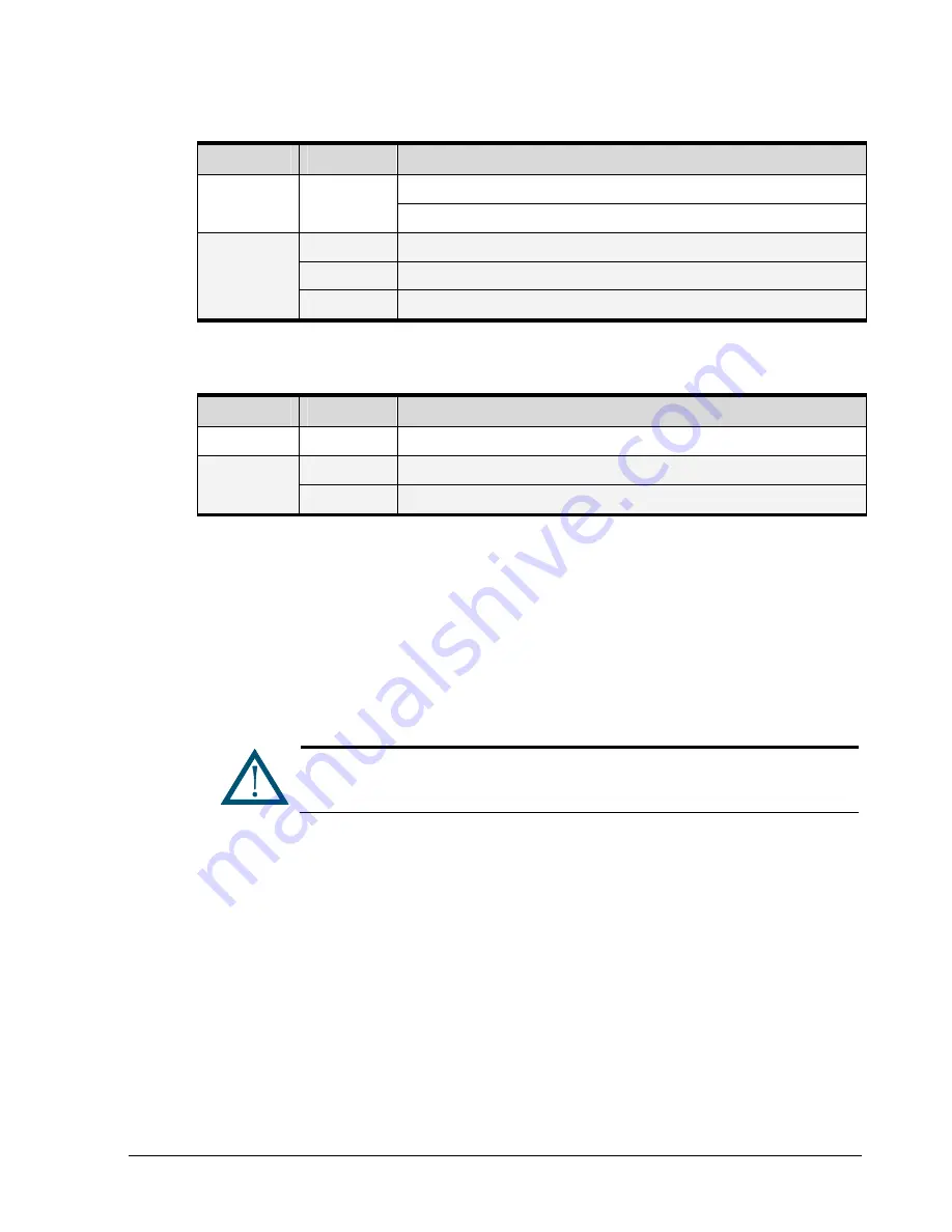 D-Link DSN-2100-10 - xStack Storage Area Network Array Hard... Hardware Reference Manual Download Page 13