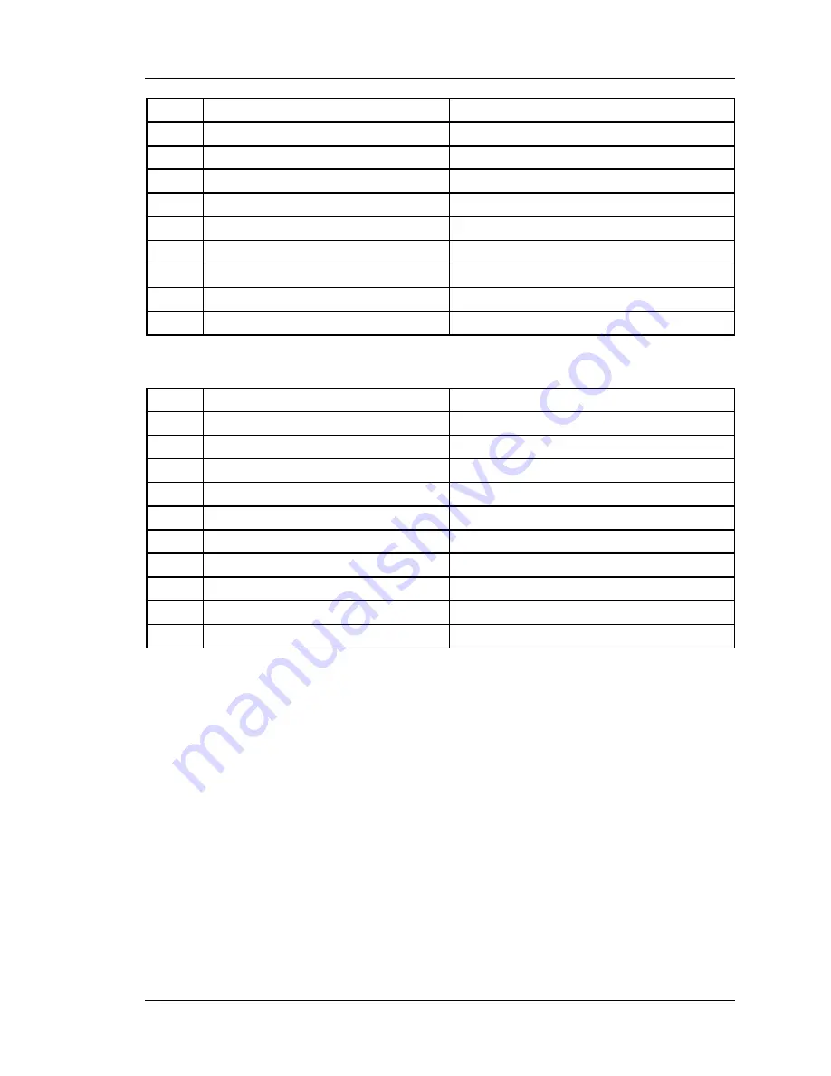 D-Link DSR-250 Cli Reference Manual Download Page 23