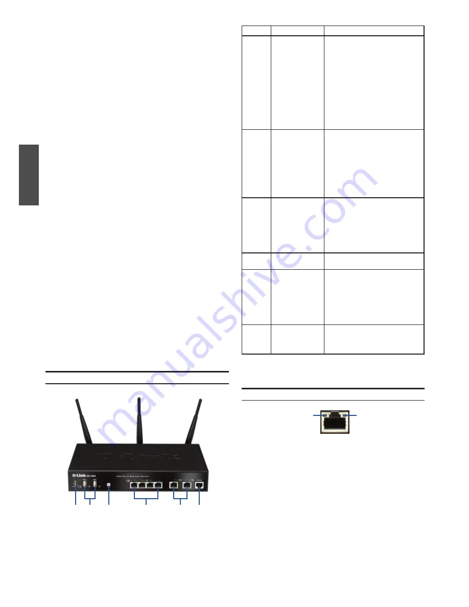 D-Link DSR-500N Quick Installation Manual Download Page 8