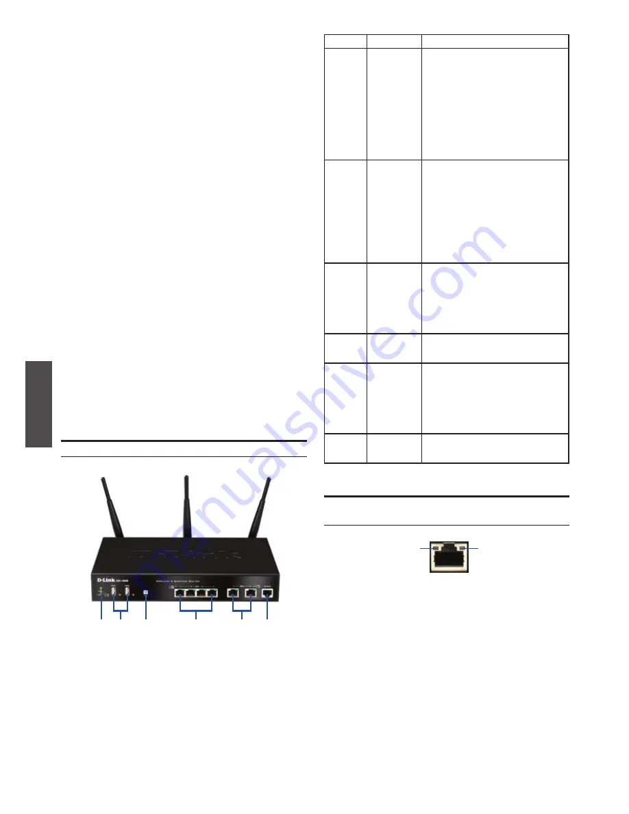 D-Link DSR-500N Quick Installation Manual Download Page 14