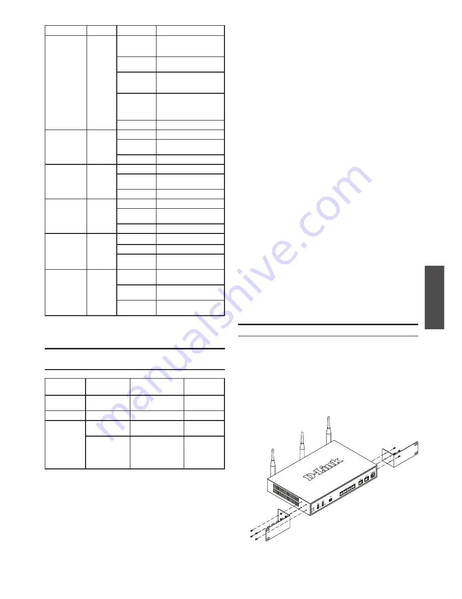 D-Link DSR-500N Quick Installation Manual Download Page 15