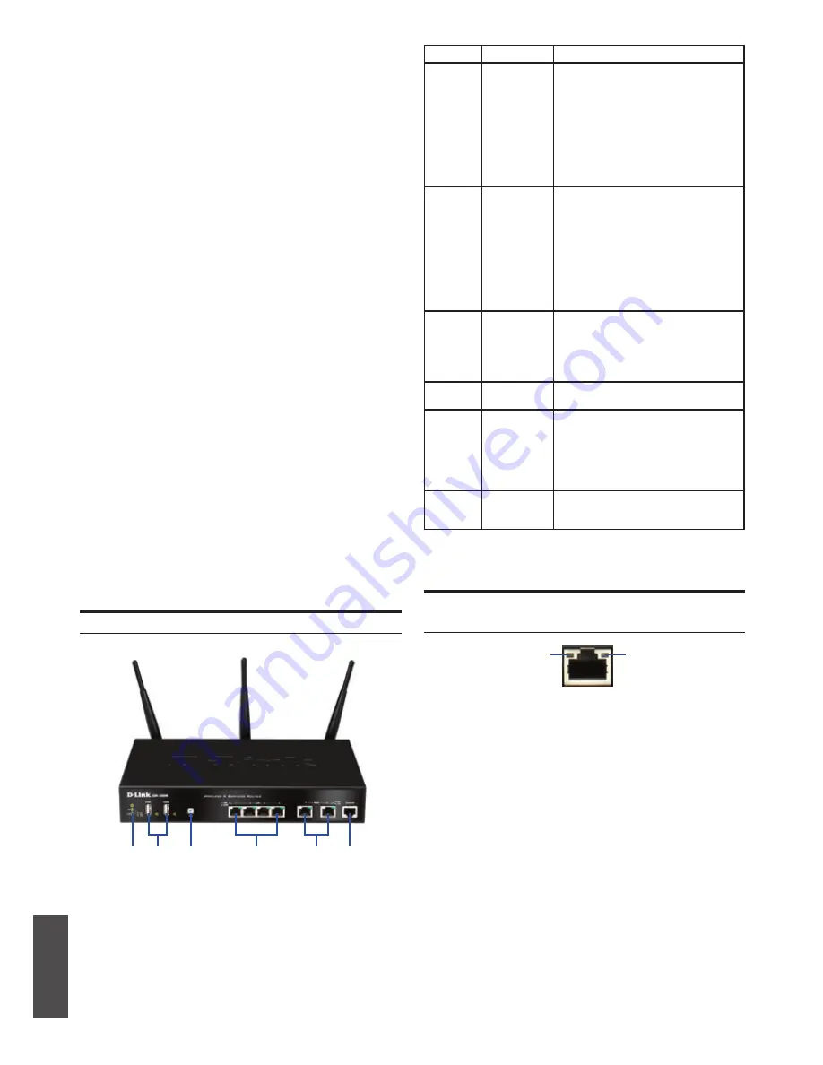 D-Link DSR-500N Quick Installation Manual Download Page 26