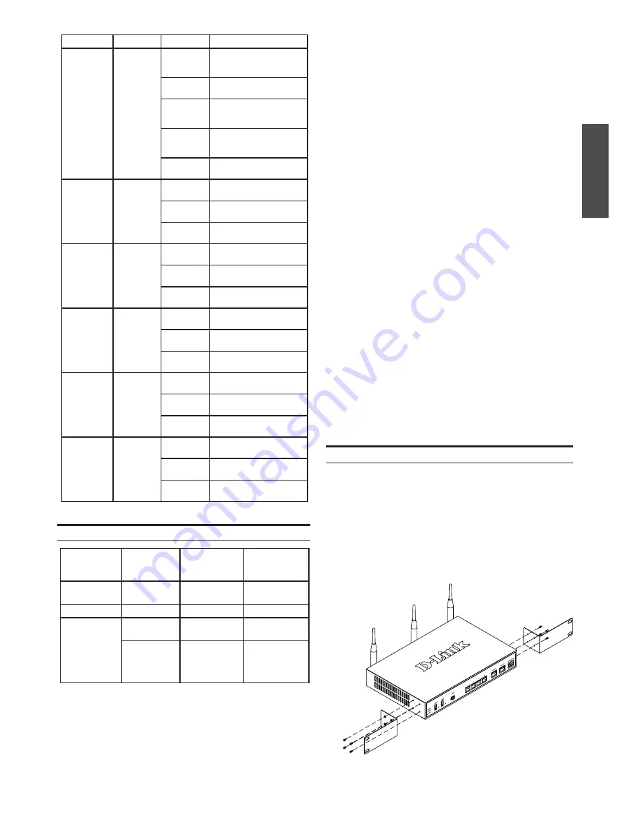 D-Link DSR-500N Quick Installation Manual Download Page 39