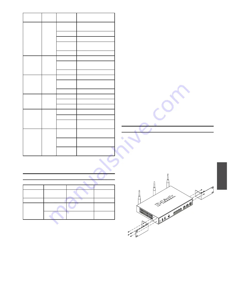 D-Link DSR-500N Quick Installation Manual Download Page 57