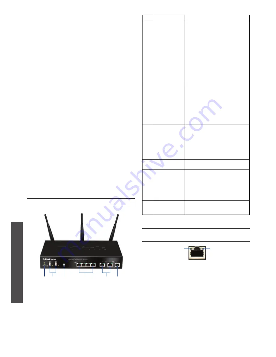 D-Link DSR-500N Quick Installation Manual Download Page 62