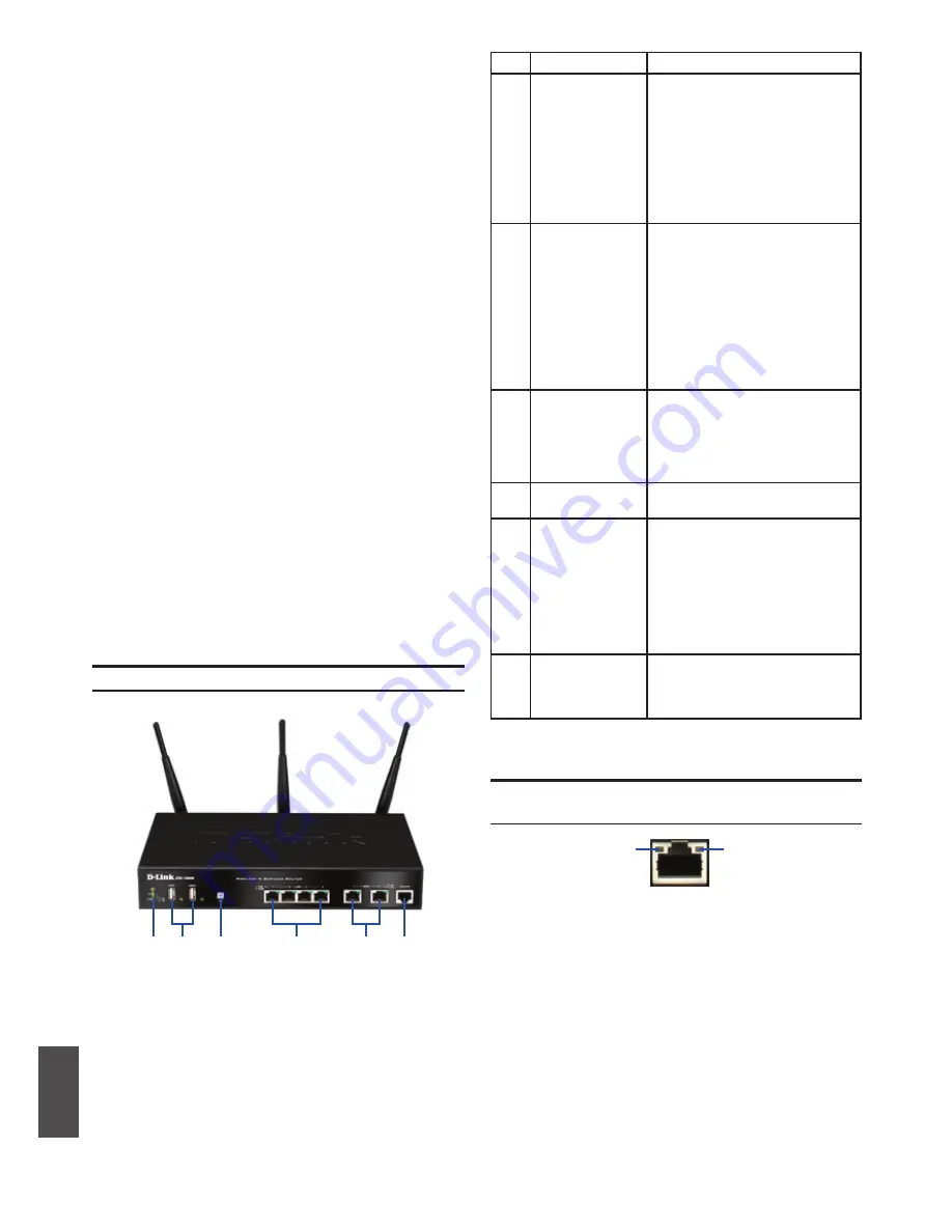 D-Link DSR-500N Скачать руководство пользователя страница 68