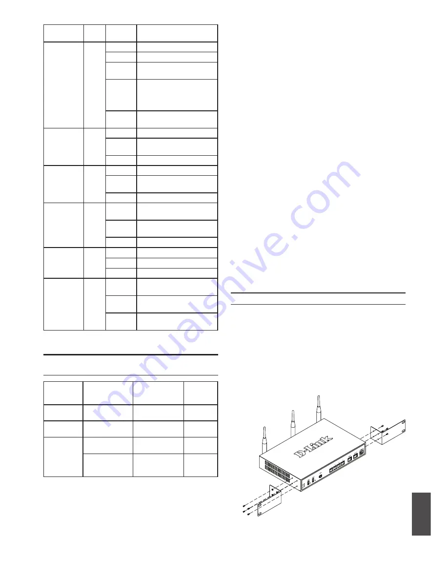 D-Link DSR-500N Quick Installation Manual Download Page 69