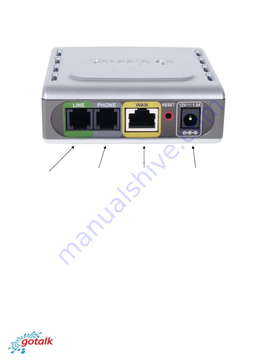 D-Link DVG-2101sp Скачать руководство пользователя страница 2